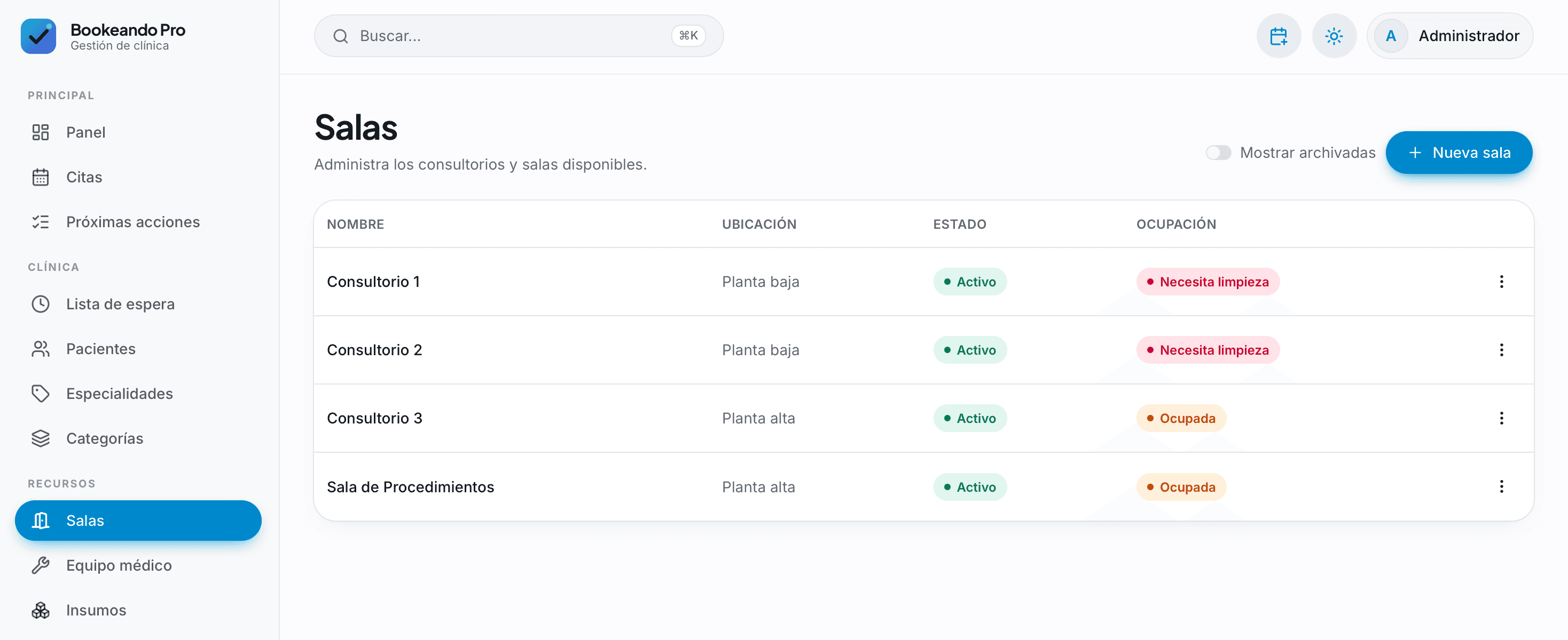 Listado de salas con su ubicación, estado y ocupación en vivo (ocupada o necesita limpieza) en Bookeando Pro